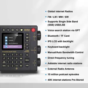 <span class=keywords><strong>Radio</strong></span> Internet Intelligente CHOYONG LC90 (VERSION GLOBALE) WIFI/4G AM/FM SSB Récepteur ondes longues et ondes courtes Haut-parleur intégré Horloge - Product Image 2