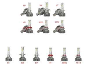Faros LED Macar de 180W y 30000LM para Automóviles, Camiones y Motocicletas, CSP-7545 H1H4 H7 9005 9006 H11, Nueva Luz Blanca de 6000K, 12V-36V - Product Image 2