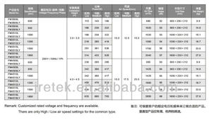 Оптовая продажа, кондиционеры с перекрестным потоком воздуха, настенные кондиционеры по конкурентоспособным ценам от завода - Product Image 5
