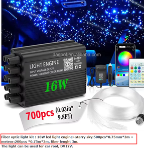 Kit d'éclairage professionnel Twinkle Shooting <span class=keywords><strong>Starlight</strong></span> à fibres optiques PMMA 0,75 mm 16W/32W pour voiture/maison/fête avec télécommande APP - Product Image 2