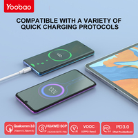 Kabel Data USB-C ke Type-C YOOBAO YB-482PD Harga Grosir 1m 3A Pengisian Cepat Kabel Pengisi Daya Ponsel