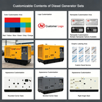 Générateur diesel silencieux refroidi par eau AVR de secours 300 kVA 400 kVA