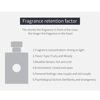 Oem 100Ml Last Long Fragrance Mist Body Spray Aopoka Sand Tuiry Color Box Lady Floral Fruity Parfum pour femme Vente en gros