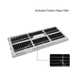 Filtre Hepa à charbon actif adapté aux accessoires d'aspirateur <span class=keywords><strong>Roborock</strong></span> <span class=keywords><strong>S7</strong></span> S8 Series <span class=keywords><strong>S7</strong></span> MaxV S8 <span class=keywords><strong>Pro</strong></span> <span class=keywords><strong>Ultra</strong></span> Robotic - Product Image 2