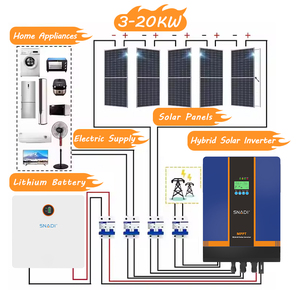 Snadi 10KW hoàn thành năng lượng mặt trời hệ thống 10KVA năng lượng mặt trời hệ thống điện 5KW năng lượng mặt trời hệ thống cho nhà tắt lưới toàn bộ - Product Image 1