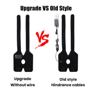 Banque d'alimentation Soulagement de la douleur rotule dispositif de lumière infrarouge lampe de thérapie par la lumière rouge ceinture de thérapie par la lumière rouge pour la beauté - Product Image 4