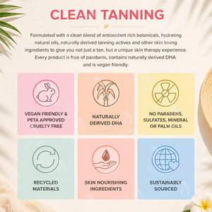 Espuma Removedora de <span class=keywords><strong>Autobronceador</strong></span>, Fórmula Suave Hidratante y Limpiadora, Elimina Efectivamente el <span class=keywords><strong>Autobronceador</strong></span> y Calma la Piel - Product Image 3
