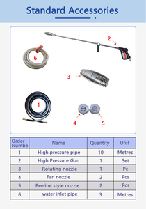 Nouvelle machine de nettoyage haute pression à eau chaude 4000 PSI 280 bars 15 CV pour le lavage de voitures en atelier - Product Image 6