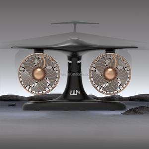 Exclusivité TIKTOK Ventilateur de Refroidissement en Forme d'Avion Ventilateurs de Bureau Brevetés Style Populaire en Plastique Durable pour Utilisation en Voiture, en Extérieur et au Garage - Product Image 6