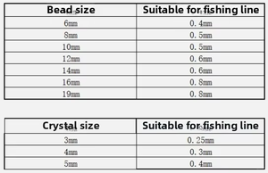 <span class=keywords><strong>Fil</strong></span> <span class=keywords><strong>de</strong></span> pêche extensible sans élasticité, ligne <span class=keywords><strong>en</strong></span> <span class=keywords><strong>nylon</strong></span> cristal, cordon pour la fabrication <span class=keywords><strong>de</strong></span> bijoux, bracelet et <span class=keywords><strong>collier</strong></span> faits main DIY - Product Image 5