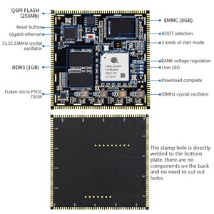 Placa de Desarrollo de Grado Industrial PZ7020F-SOM Fudan Micro PSOC7000 7010 7020 JFMQL20S400, Placa Base FPGA - Product Image 3