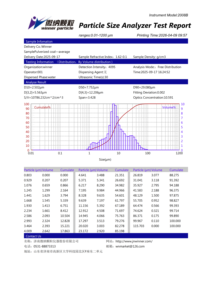 Analizador <span class=keywords><strong>de</strong></span> Tamaño <span class=keywords><strong>de</strong></span> Partículas Láser Húmedo Winner 2008, Instrumento Avanzado <span class=keywords><strong>de</strong></span> Pruebas y Análisis, Puede Probar la Distribución del Tamaño <span class=keywords><strong>de</strong></span> las Partículas <span class=keywords><strong>de</strong></span> Tinte - Product Image 5