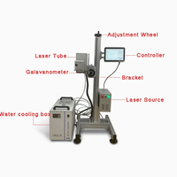 Imprimante de numéros de lot, machine d'impression de numéros de série, machine de marquage laser UV, imprimante laser UV pour composants électroniques et câbles
