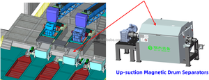 Séparateur à tambour magnétique à aspiration ascendante à gradient élevé automatique Ruijie, éliminateur de contaminants ferreux, capacité de 36-42 T/H pour l'<span class=keywords><strong>IBA</strong></span> - Product Image 3