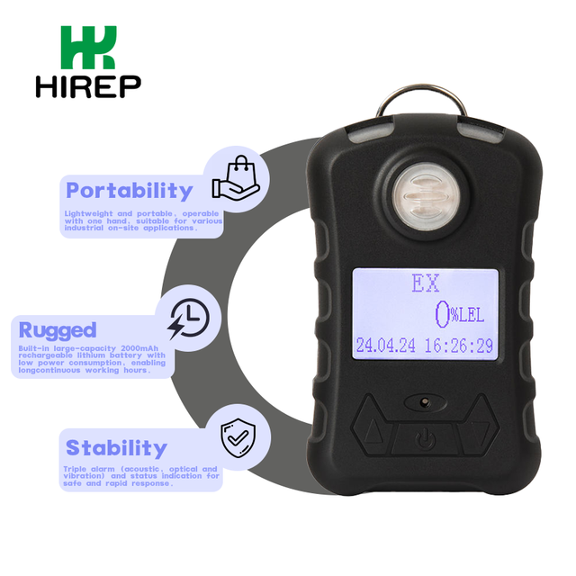Ex-Certified Portable Multi Gas Detector, Handheld Rechargeable NH3/CO/CO2/EX Gas Analyzer for Industrial Safety