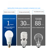 Bombilla LED con sensor de movimiento 9W A19 con detección infrarroja PIR AC170-265V E27/B22