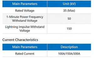 Hocheffizienter Kupfer 35kV 300A Nicht-erregter Externer Abzweigschalter für Leistungstransformatoren - Product Image 3