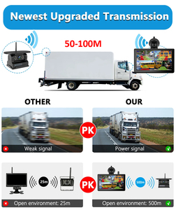 شاشة DVR رقمية لاسلكية 7 بوصة تعمل باللمس مع كشف 4x BSD AI كاميرات احتياطية شمسية قاعدة مغناطيسية للكرفان - Product Image 4