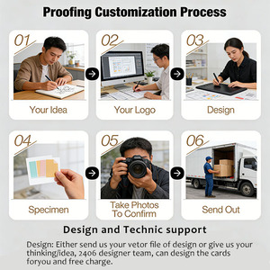 Tarjeta NFC de PVC Personalizada para Reseñas de Google para Restaurantes, Tiendas y Negocios, Toque para Resentar - Product Image 3