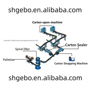 Remplisseuse automatique <span class=keywords><strong>de</strong></span> caisses emballeuse en carton emballeuse en carton à chargement latéral en brique à lait ramassage et placement automatiques à grande vitesse pour B - Product Image 3