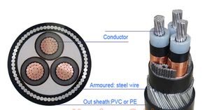 Cable eléctrico XLPE de tres núcleos, 11kV, 240 Sq.Mm, especificaciones y <span class=keywords><strong>precio</strong></span> por <span class=keywords><strong>metro</strong></span> - Product Image 5