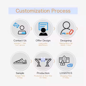 Tênis de Moda com Logotipo Personalizado 2025 para Corrida e Esportes, do Fabricante, em Branco, Masculino, Infantil e Feminino, Caixa de Designer - Product Image 5