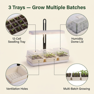 Kit per la Germinazione di Semi da Interno con Luce LED: Lampada da Coltivazione da 20W con Cupole di Umidità per Aumentare il Tasso di Germinazione OEM & ODM - Product Image 4
