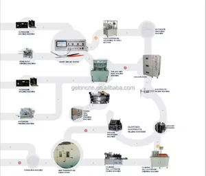 Factory Supplier Automatic Lithium Battery Pack Machine EV Battery Production Line