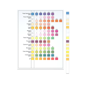 แผ่นทดสอบน้ำดื่ม14 in 1สำหรับเด็กใช้ในบ้านสำหรับทดสอบสุขภาพร่างกายทดสอบแอมโมเนียไนเตรต - Product Image 5