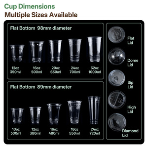 Gobelets biodégradables PLA 16/32 oz avec couvercle et paille – Solution écologique à emporter pour les marques de boissons - Product Image 3