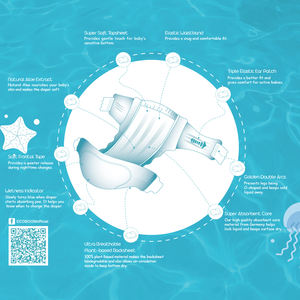 에코 붐 친환경 생분해성 아기 대나무 삽입물 신생아용 천 기저귀 면 느낌 - Product Image 2