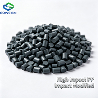 Granulés de copolymère PP à haute résistance aux chocs, polypropylène modifié par impact pour pièces automobiles et caisses industrielles