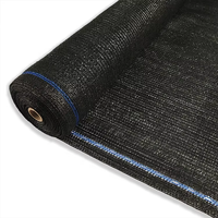 Europe Offre Spéciale Noir Hdpe Tricoté Pare-Soleil Tissu Pare-Soleil Net Vert Ombrage Net
