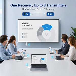 2025 Newest Portable Mini 5G <b>Type</b>-<b>C</b> for Wireless Transmitter Receiver Dongle Durable Plastic Adaptor Audio Video - Product Image 3
