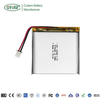 Batteries rechargeables au lithium UFX126060 5700mAh 3.7V personnalisées par le fabricant pour lampe anti-moustiques