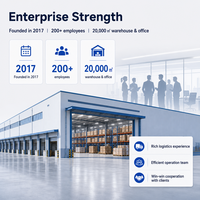 China Railway Express Versandagentur FBA Vereinigtes Königreich Schienenfracht-Service Zollabfertigung Tür-zu-Tür