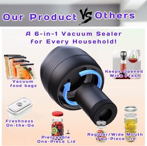 Accessoires de cuisine 6 en 1, couvercle hermétique à valve <span class=keywords><strong>sous</strong></span> <span class=keywords><strong>vide</strong></span> pour bouteille, scellant pour boîte de conserve, kit de scellant <span class=keywords><strong>sous</strong></span> <span class=keywords><strong>vide</strong></span> électrique pour bocal en verre - Product Image 3