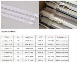 Светодиодный светильник для мастерской - Product Image 2