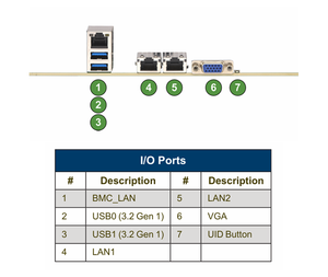 MBD-X14SBI-F ATX Server Motherboard With <b>Single</b> <b>Socket</b> E2(LGA-4710),DDR5 Support New Fast Delivery Good Price ATX-Compatible (Ex - Product Image 2