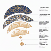 Éventail pliant islamique de 23 cm, imprimé de motifs géométriques arabes, logo personnalisé, cadeau du Ramadan