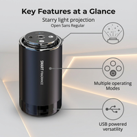 Diffuseur d'arômes intelligent pour voiture, capacité 50 ml, contrôle de la lumière ambiante LED 6 couleurs, respectueux de l'environnement, pour l'intérieur de l'automobile
