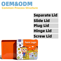 Boîte-cadeau ODM en métal gaufré de luxe, emballage personnalisé, couleurs durables, design réutilisable, idéal pour les coffrets cadeaux de thé et de café haut de gamme