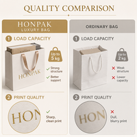HONPAK Embalaje de joyería de boda de lujo Tamaño personalizado Bolsas de cartón de alta calidad con cinta Artículo promocional de bajo precio