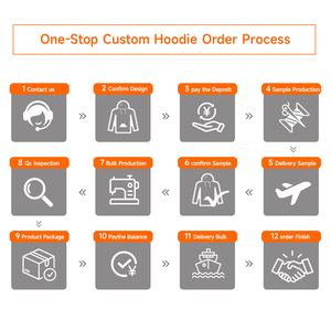 Sweat-shirt à col rond en molleton 100% coton pour hommes Pakistan Made Winter Season Embroidered <span class=keywords><strong>Slik</strong></span> Sérigraphie Tailles XS XL ODM Supply - Product Image 6