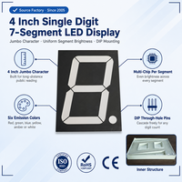 Harga Pabrik Layar LED 7 Segmen 1 Digit 4 Inci Lampu Merah Indikator Numerik Besar untuk Tanda Harga Bensin Luar Ruangan Kotak Layar LED