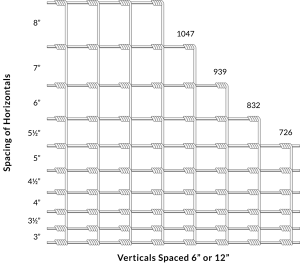 Valla de malla de alambre para ovejas, cerca portátil galvanizada de recubrimiento pesado de zinc para granja, campo y ciervos - Product Image 6