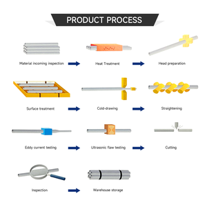 Directe Fabrieksprijs Awwa C200 Gelegeerd Stalen Buis Roestvrij Staal 304 316 Curves Laspijp Elleboog 90 180 Graden Bochten 3a Din - Product Image 3