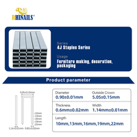 Agrafes en acier fin série 4J Rhinails 20GA 404J-422J galvanisées pour rembourrage pneumatique de meubles et canapés, couronne 5.050.15mm, en vrac