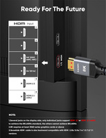Kabel 8K 2.1 Bersertifikasi Advanced Xput 48Gbps Kecepatan Ultra Tinggi, Kabel Kepang 4K120Hz 8K60Hz EARC 2-Pack untuk PS5 TV