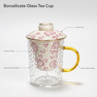 Tasse en verre texturé avec revêtement en céramique 400 ml, motif floral, tasse à thé avec couvercle, poignée dorée, ensemble de tasses à café et à eau